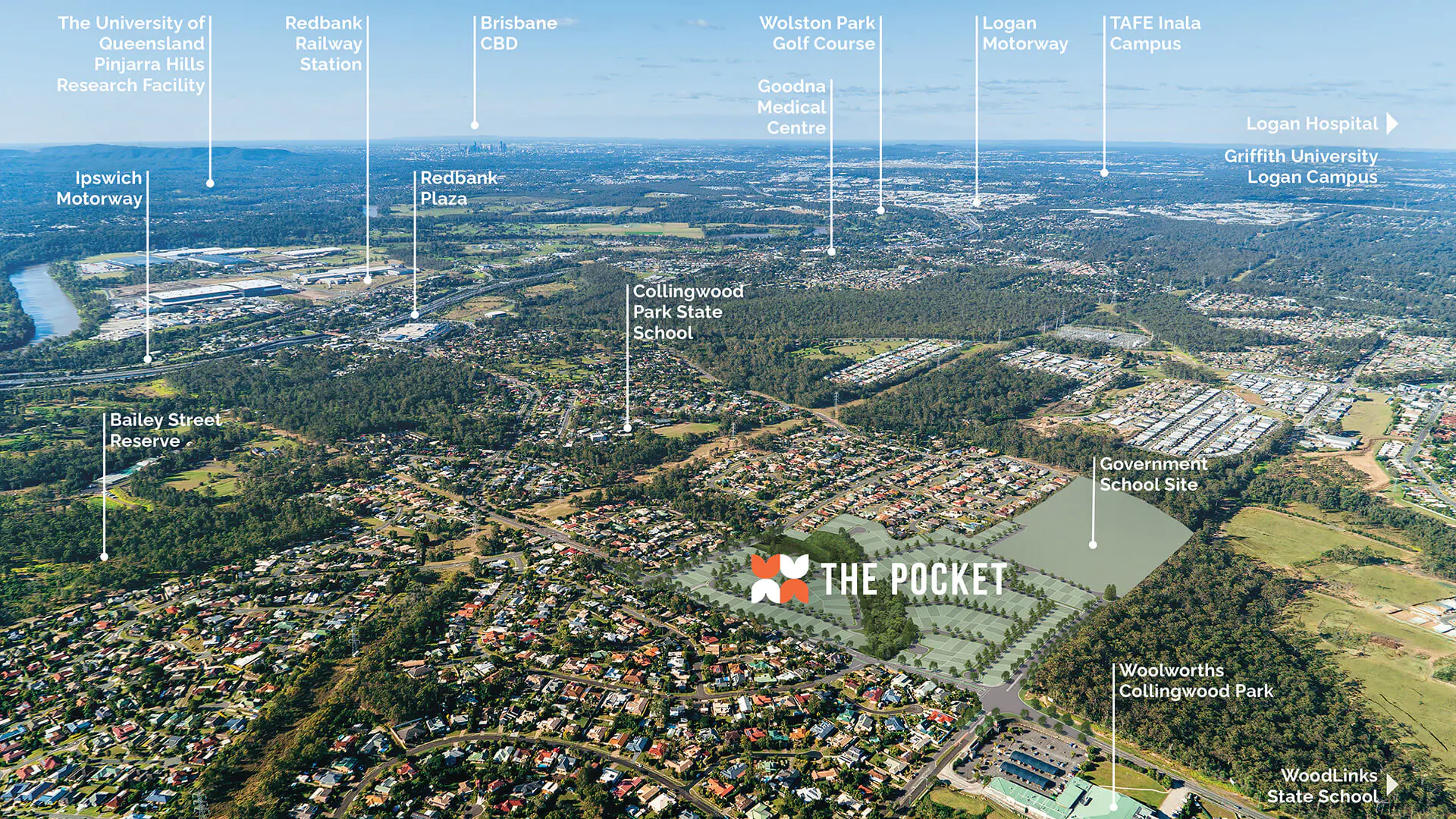 The Pocket Aerial